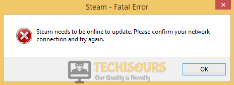 steam fatal error