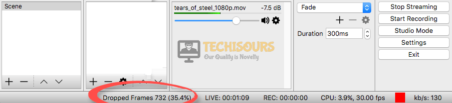 Fix: OBS Dropping Frames, Stuttering and Lagging while Streaming -  Techisours