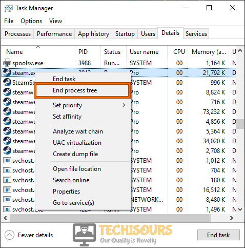 Fallout 4 Won T Start Fixed Completely Techisours