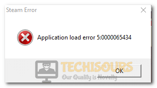 Application load error 5:0000065434 on Steam