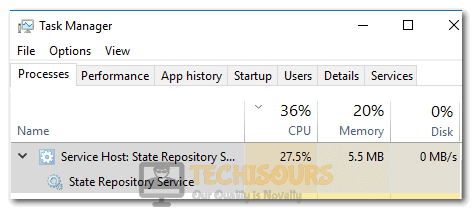 State Repository Service High CPU Usage
