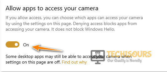 Allow Apps To Access Camera